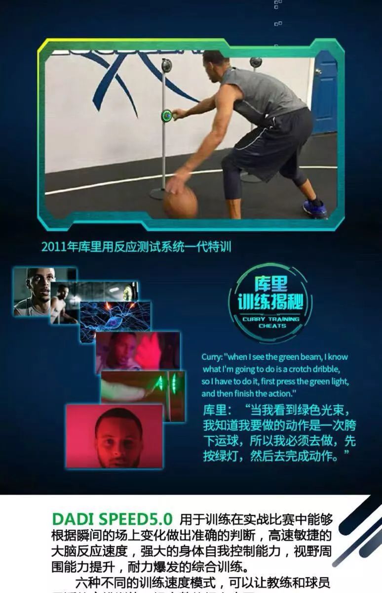 为什么篮球训练的价值对青少年发展如此重要?_2